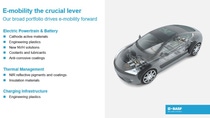 Our broad portfolio drives eMobility forward.