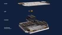 The construction of an electric vehicle battery. The construction of an electric vehicle battery.