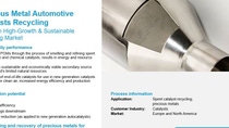 Precious metal automotive - catalysts recycling.
