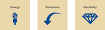Key Features of SYNATIVE® EEB 45 Key Features of SYNATIVE® EEB 45