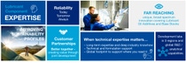 Visualization of BASF expertise benefits Visualization of BASF expertise benefits